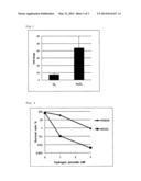 HYDROGEN PEROXIDE RESISTANCE-IMPARTING GENE AND METHOD FOR USING SAME diagram and image