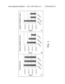 DETECTION AND QUANTIFICATION OF NUCLEIC ACID TO ASSESS MICROBIAL BIOMASS     IN PAPER DEFECTS AND MACHINE FELTS diagram and image