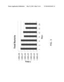 DETECTION AND QUANTIFICATION OF NUCLEIC ACID TO ASSESS MICROBIAL BIOMASS     IN PAPER DEFECTS AND MACHINE FELTS diagram and image