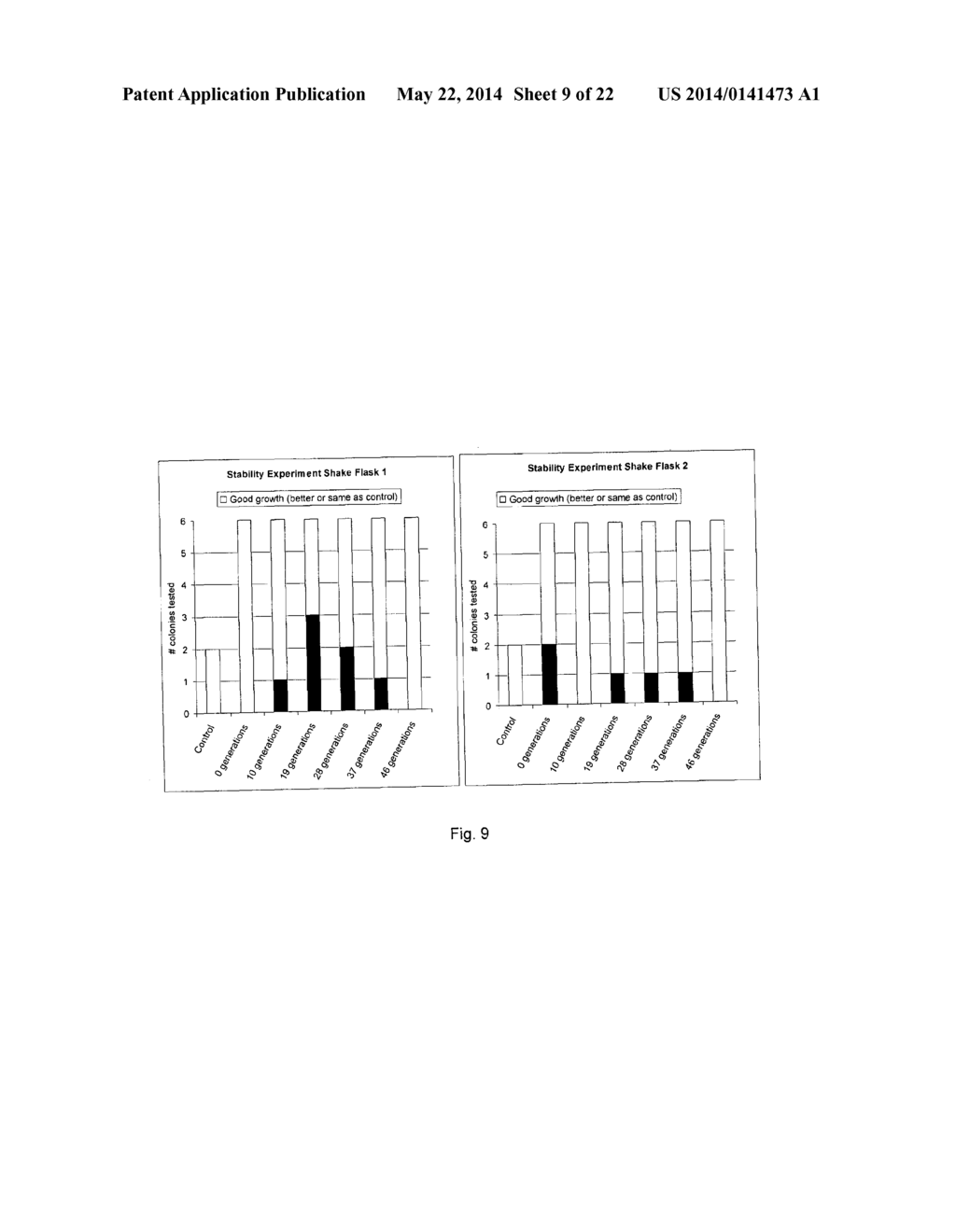 YEAST CELL CAPABLE OF CONVERTING SUGARS INCLUDING ARABINOSE AND XLOSE - diagram, schematic, and image 10