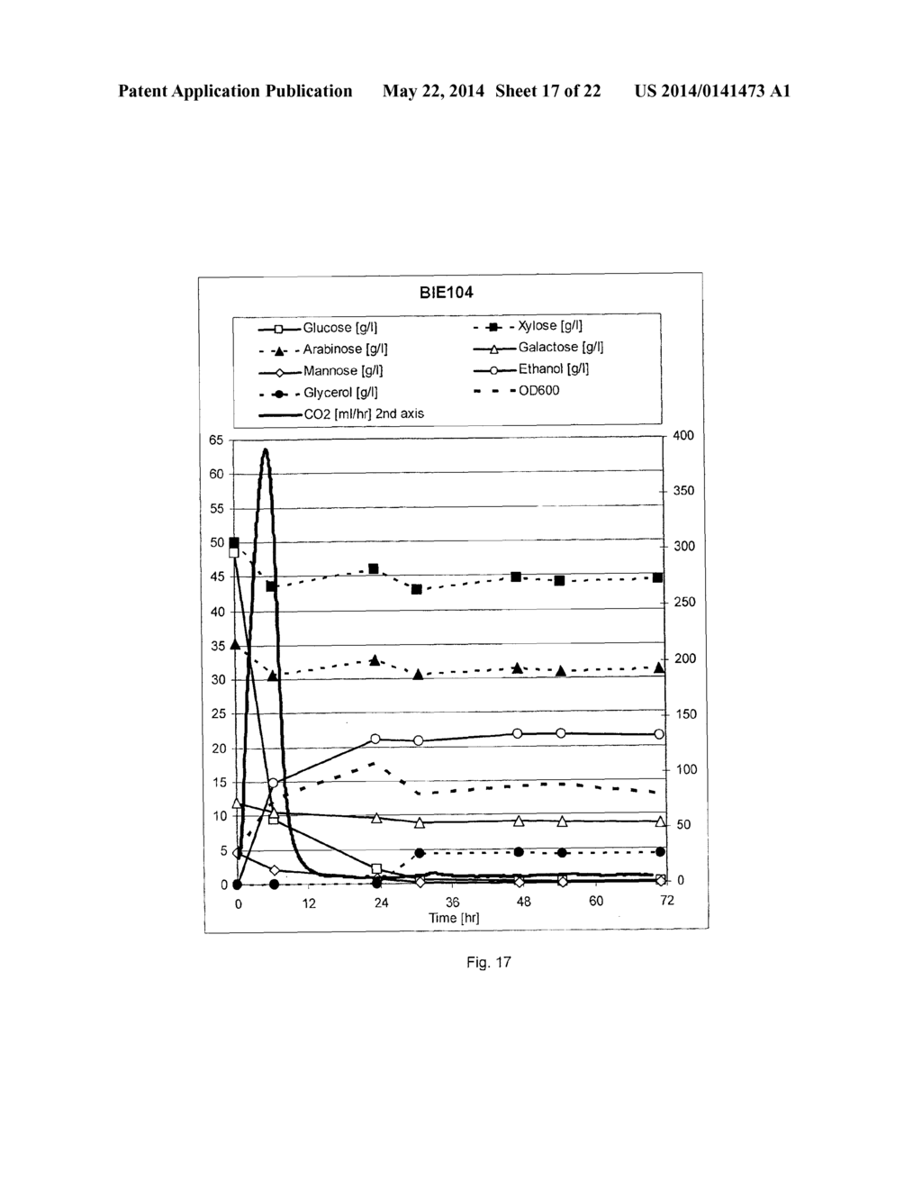 YEAST CELL CAPABLE OF CONVERTING SUGARS INCLUDING ARABINOSE AND XLOSE - diagram, schematic, and image 18