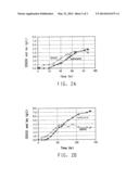 Expression of Hexose Kinase in Recombinant Host Cells diagram and image