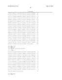 Expression of Hexose Kinase in Recombinant Host Cells diagram and image