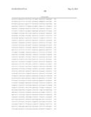 Expression of Hexose Kinase in Recombinant Host Cells diagram and image