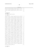 Expression of Hexose Kinase in Recombinant Host Cells diagram and image