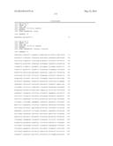 Expression of Hexose Kinase in Recombinant Host Cells diagram and image