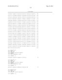 Expression of Hexose Kinase in Recombinant Host Cells diagram and image