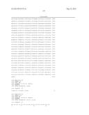 Expression of Hexose Kinase in Recombinant Host Cells diagram and image