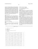 Expression of Hexose Kinase in Recombinant Host Cells diagram and image