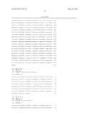 Expression of Hexose Kinase in Recombinant Host Cells diagram and image