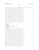 Expression of Hexose Kinase in Recombinant Host Cells diagram and image