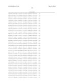 Expression of Hexose Kinase in Recombinant Host Cells diagram and image