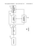 Cationic Polymer Based Wired Enzyme Formulations for Use in Analyte     Sensors diagram and image