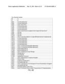 SEQUENCE OF 55 NEW FOUND PROTEINS AND THEIR APPLICATION diagram and image