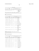 SEQUENCE OF 55 NEW FOUND PROTEINS AND THEIR APPLICATION diagram and image