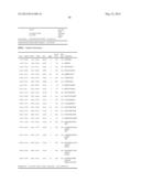 SEQUENCE OF 55 NEW FOUND PROTEINS AND THEIR APPLICATION diagram and image