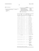 SEQUENCE OF 55 NEW FOUND PROTEINS AND THEIR APPLICATION diagram and image