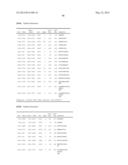 SEQUENCE OF 55 NEW FOUND PROTEINS AND THEIR APPLICATION diagram and image