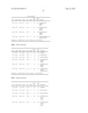 SEQUENCE OF 55 NEW FOUND PROTEINS AND THEIR APPLICATION diagram and image