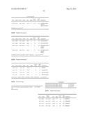 SEQUENCE OF 55 NEW FOUND PROTEINS AND THEIR APPLICATION diagram and image