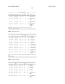 SEQUENCE OF 55 NEW FOUND PROTEINS AND THEIR APPLICATION diagram and image