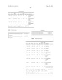 SEQUENCE OF 55 NEW FOUND PROTEINS AND THEIR APPLICATION diagram and image