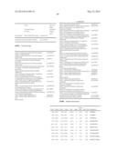 SEQUENCE OF 55 NEW FOUND PROTEINS AND THEIR APPLICATION diagram and image