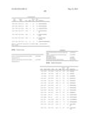 SEQUENCE OF 55 NEW FOUND PROTEINS AND THEIR APPLICATION diagram and image