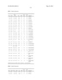 SEQUENCE OF 55 NEW FOUND PROTEINS AND THEIR APPLICATION diagram and image