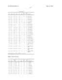 SEQUENCE OF 55 NEW FOUND PROTEINS AND THEIR APPLICATION diagram and image