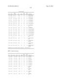 SEQUENCE OF 55 NEW FOUND PROTEINS AND THEIR APPLICATION diagram and image