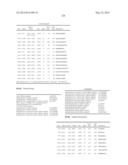 SEQUENCE OF 55 NEW FOUND PROTEINS AND THEIR APPLICATION diagram and image