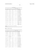 SEQUENCE OF 55 NEW FOUND PROTEINS AND THEIR APPLICATION diagram and image