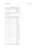 SEQUENCE OF 55 NEW FOUND PROTEINS AND THEIR APPLICATION diagram and image