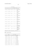 SEQUENCE OF 55 NEW FOUND PROTEINS AND THEIR APPLICATION diagram and image