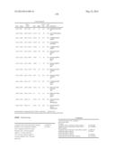 SEQUENCE OF 55 NEW FOUND PROTEINS AND THEIR APPLICATION diagram and image