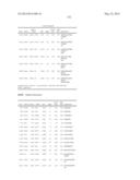 SEQUENCE OF 55 NEW FOUND PROTEINS AND THEIR APPLICATION diagram and image