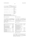 SEQUENCE OF 55 NEW FOUND PROTEINS AND THEIR APPLICATION diagram and image