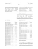 SEQUENCE OF 55 NEW FOUND PROTEINS AND THEIR APPLICATION diagram and image