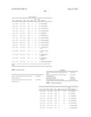 SEQUENCE OF 55 NEW FOUND PROTEINS AND THEIR APPLICATION diagram and image