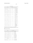 SEQUENCE OF 55 NEW FOUND PROTEINS AND THEIR APPLICATION diagram and image