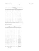 SEQUENCE OF 55 NEW FOUND PROTEINS AND THEIR APPLICATION diagram and image