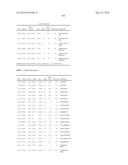 SEQUENCE OF 55 NEW FOUND PROTEINS AND THEIR APPLICATION diagram and image