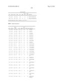 SEQUENCE OF 55 NEW FOUND PROTEINS AND THEIR APPLICATION diagram and image