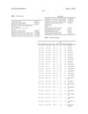 SEQUENCE OF 55 NEW FOUND PROTEINS AND THEIR APPLICATION diagram and image