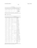 SEQUENCE OF 55 NEW FOUND PROTEINS AND THEIR APPLICATION diagram and image