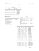 SEQUENCE OF 55 NEW FOUND PROTEINS AND THEIR APPLICATION diagram and image