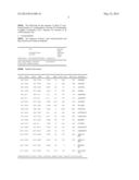 SEQUENCE OF 55 NEW FOUND PROTEINS AND THEIR APPLICATION diagram and image