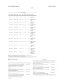 SEQUENCE OF 55 NEW FOUND PROTEINS AND THEIR APPLICATION diagram and image