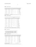 SEQUENCE OF 55 NEW FOUND PROTEINS AND THEIR APPLICATION diagram and image